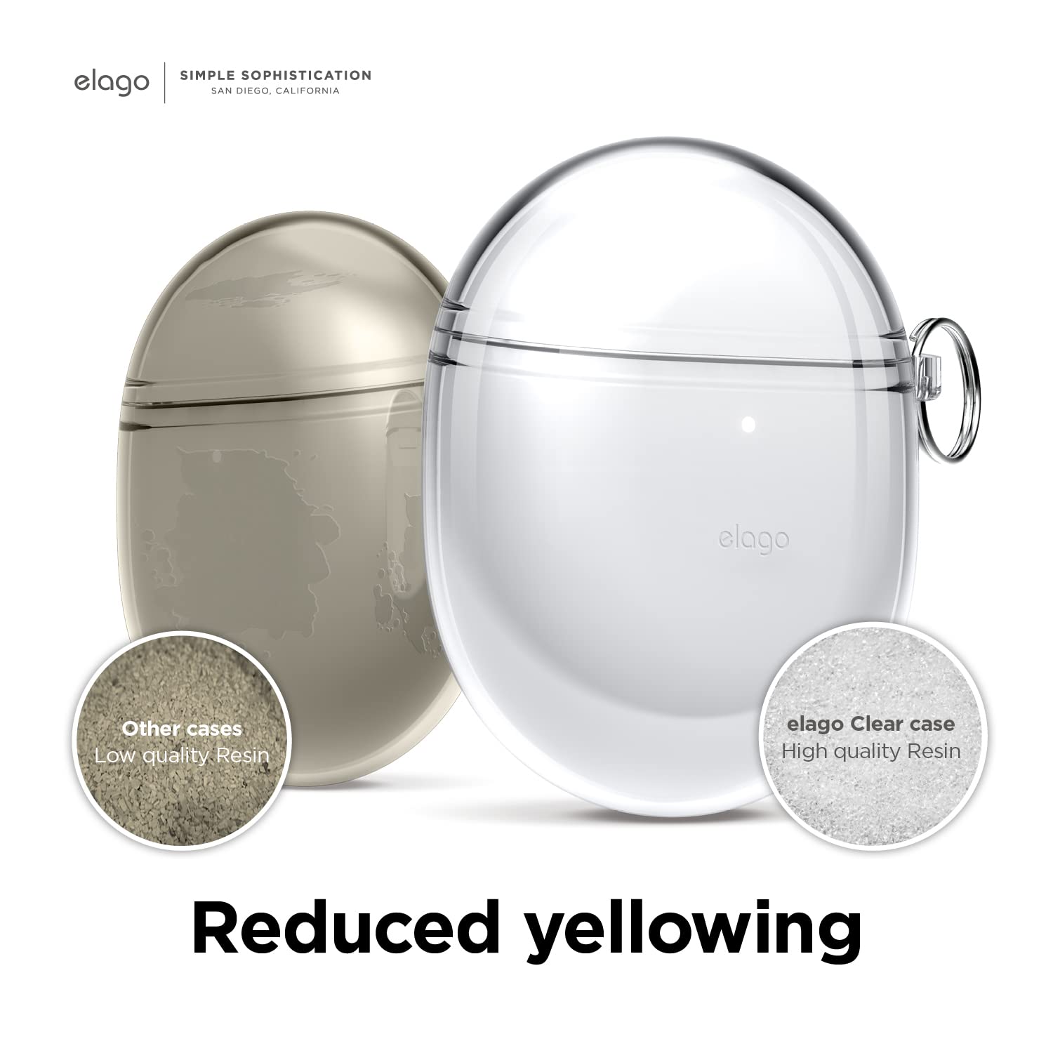 新品】 【elago】 Google Pixel Buds Pro 対応 ケース クリア
